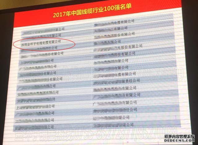 金環(huán)宇電線電纜榮膺行業(yè)100強(qiáng)稱號