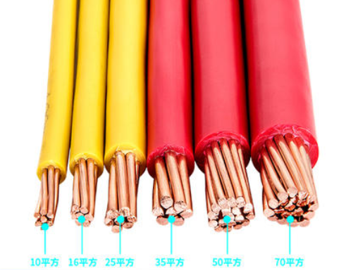 <a href='http://sutee.cn/bvdianxian/' target='_blank'><u>BV電線</u></a>